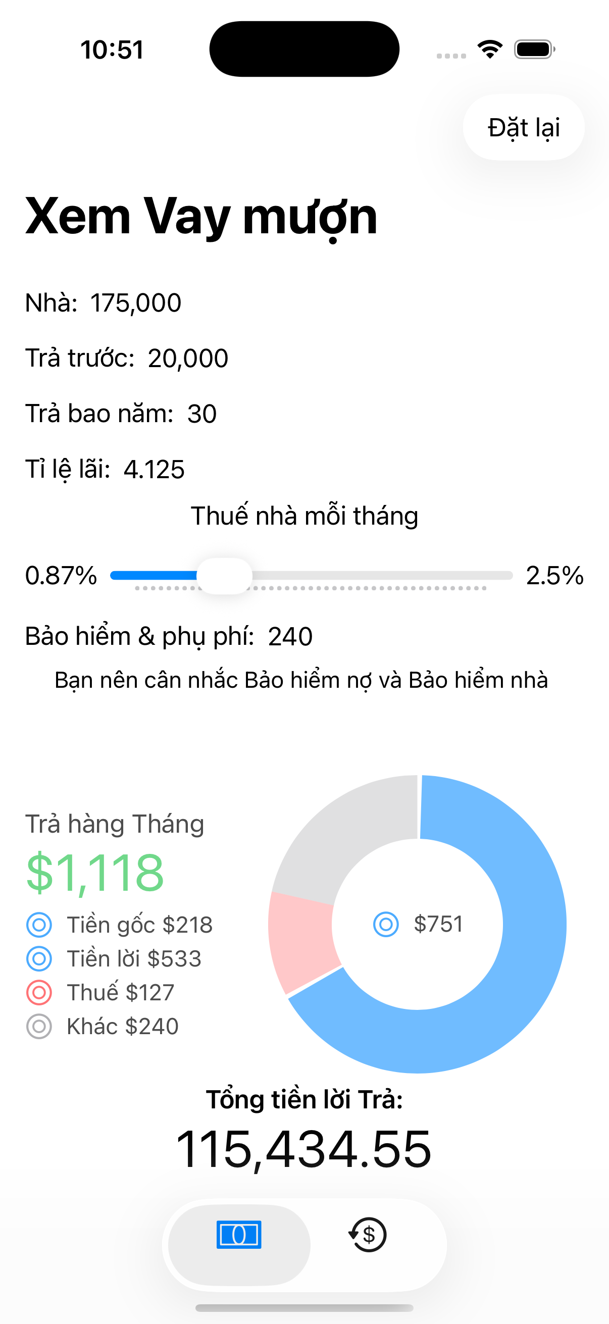 LaiSuat payment results